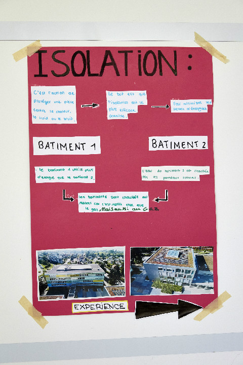 Poster sur l'isolation